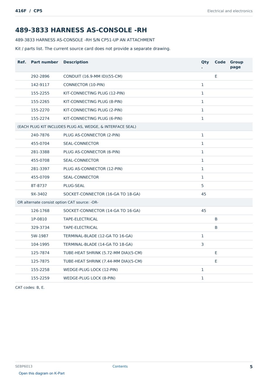 Caterpillar 416F S/N CP5 Partsbook SEBP6013 (English) - sample page 5 of 10 Caterpillar 416F S/N CP5 Partsbook SEBP6013 (English) - sample page 5 of 10
