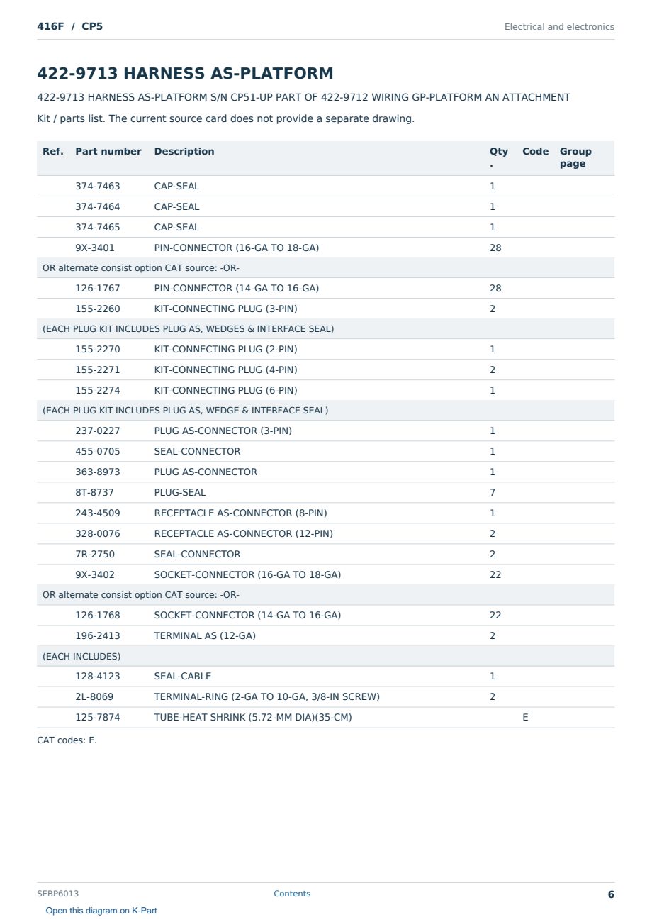 Caterpillar 416F S/N CP5 Partsbook SEBP6013 (English) - sample page 6 of 10 Caterpillar 416F S/N CP5 Partsbook SEBP6013 (English) - sample page 6 of 10