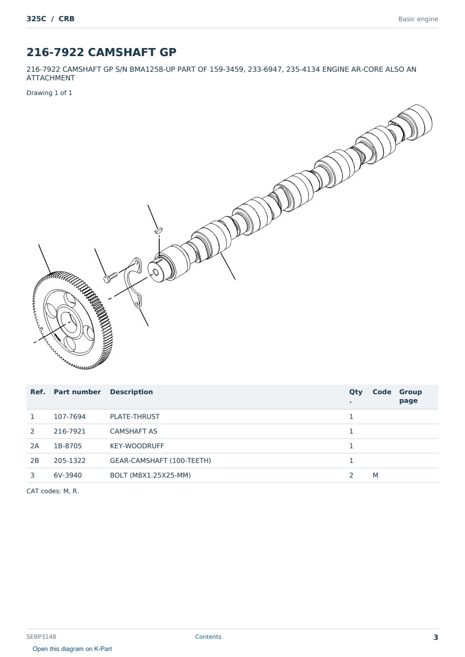 Caterpillar 325C S/N CRB Partsbook SEBP3148 (English) - sample page 3 of 10 Caterpillar 325C S/N CRB Partsbook SEBP3148 (English) - sample page 3 of 10