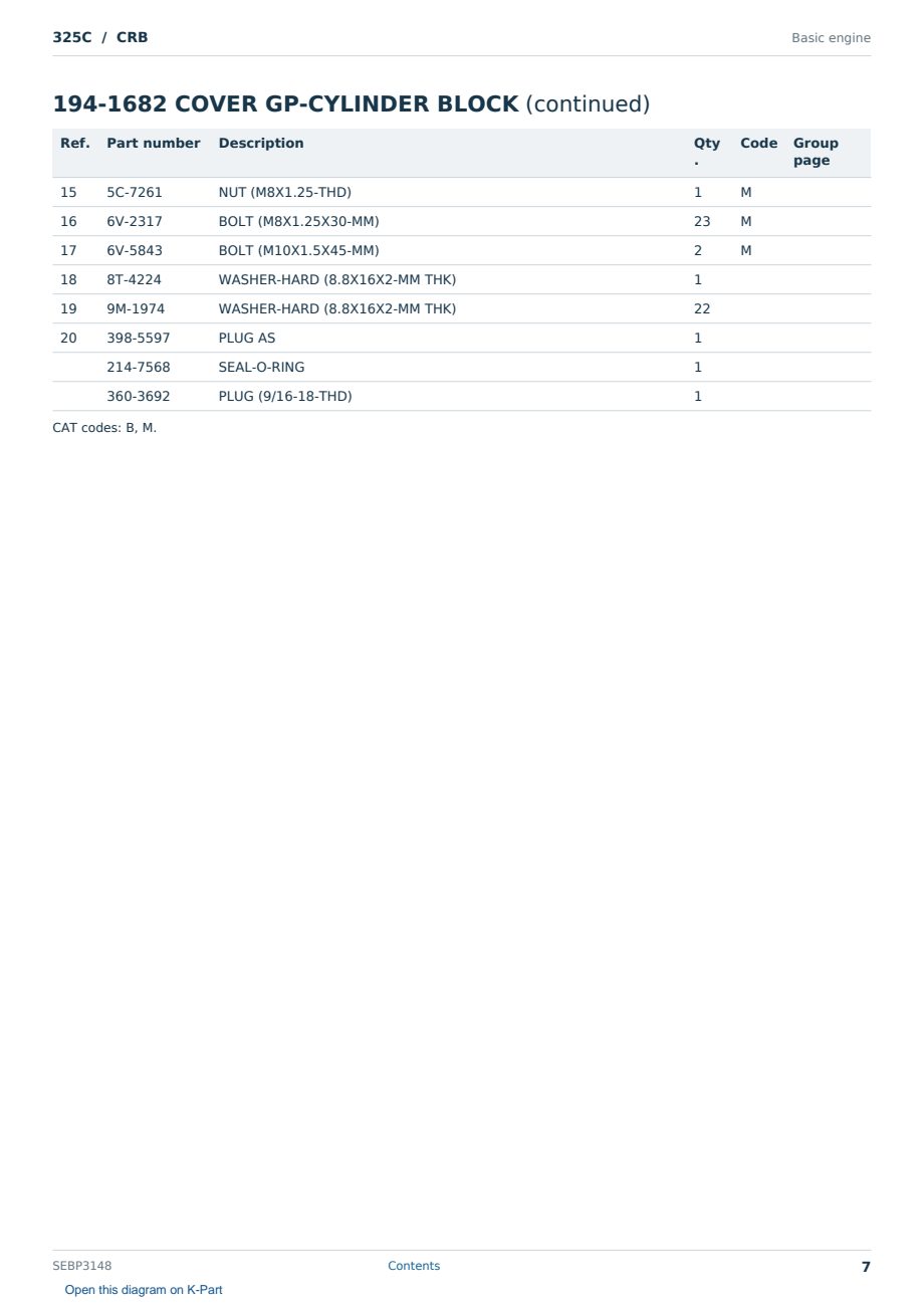 Caterpillar 325C S/N CRB Partsbook SEBP3148 (English) - sample page 7 of 10 Caterpillar 325C S/N CRB Partsbook SEBP3148 (English) - sample page 7 of 10