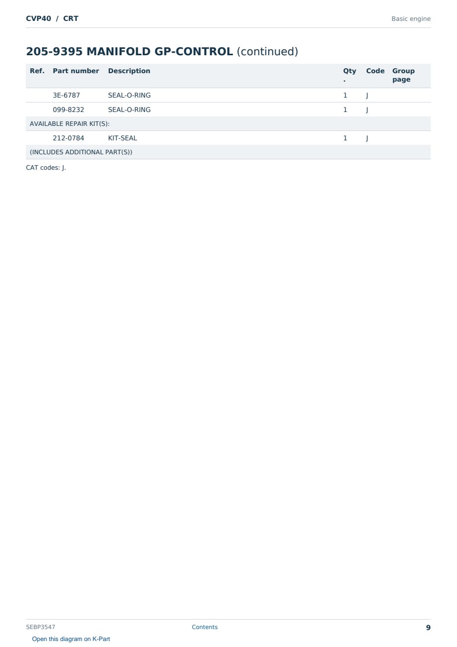 Caterpillar CVP40 S/N CRT Partsbook SEBP3547 (English) - sample page 9 of 10 Caterpillar CVP40 S/N CRT Partsbook SEBP3547 (English) - sample page 9 of 10
