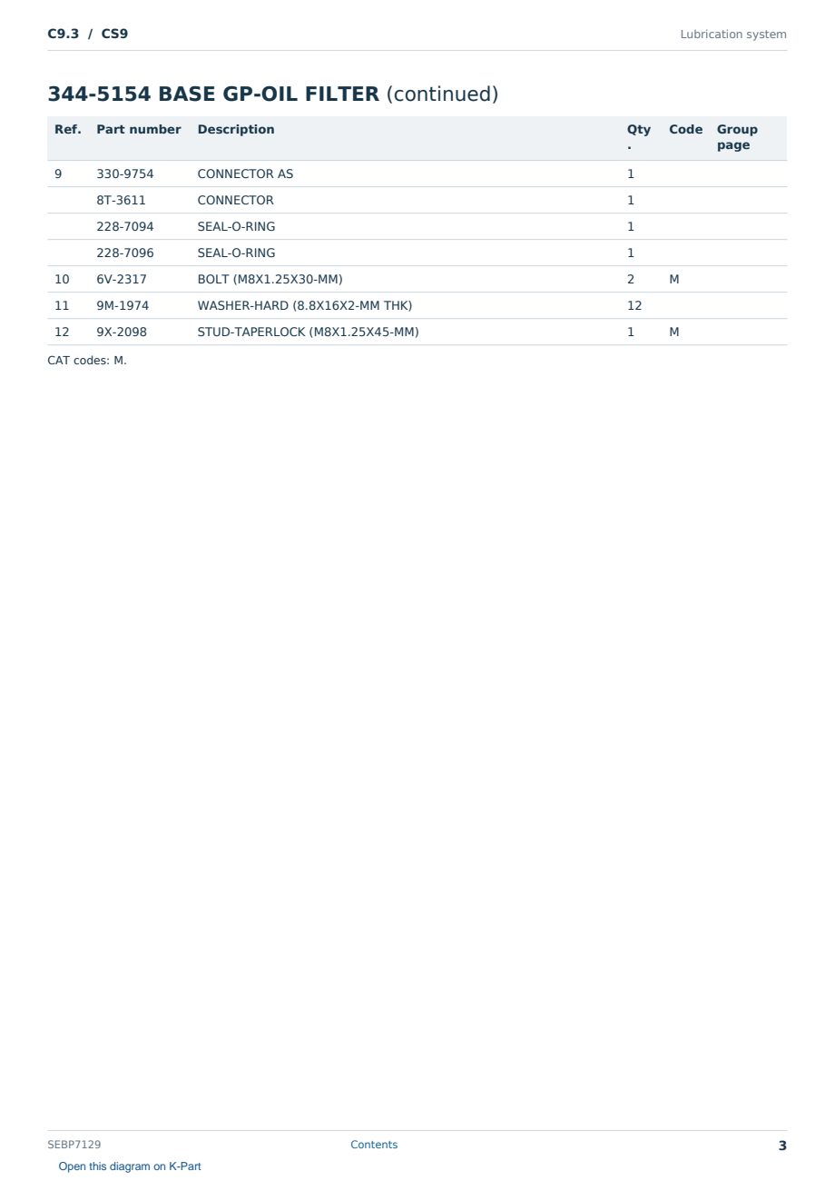 Caterpillar C9.3 S/N CS9 Partsbook SEBP7129 (English) - sample page 3 of 10 Caterpillar C9.3 S/N CS9 Partsbook SEBP7129 (English) - sample page 3 of 10