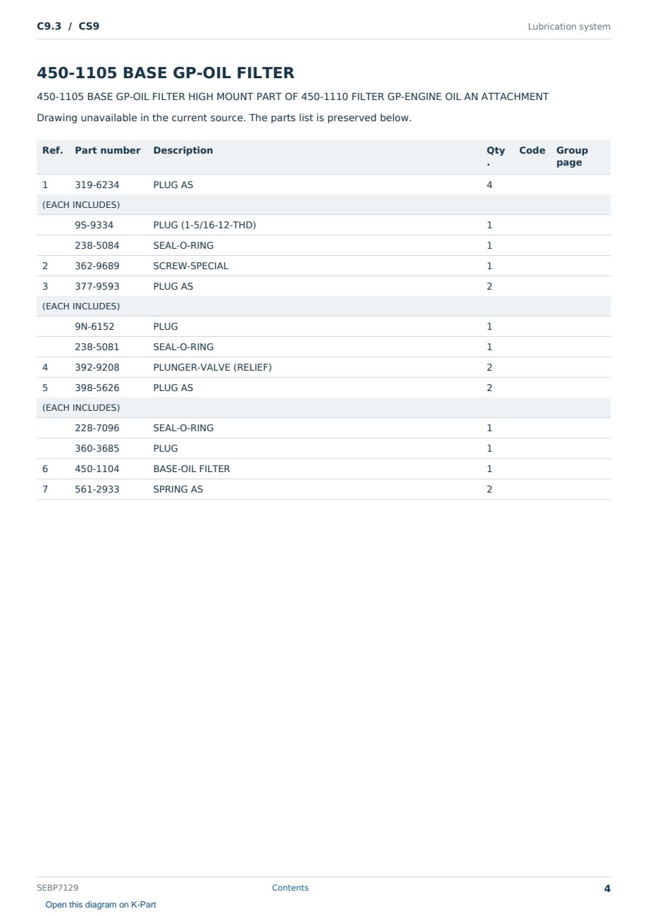 Caterpillar C9.3 S/N CS9 Partsbook SEBP7129 (English) - sample page 4 of 10 Caterpillar C9.3 S/N CS9 Partsbook SEBP7129 (English) - sample page 4 of 10