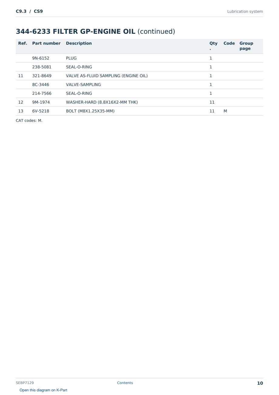 Caterpillar C9.3 S/N CS9 Partsbook SEBP7129 (English) - sample page 10 of 10 Caterpillar C9.3 S/N CS9 Partsbook SEBP7129 (English) - sample page 10 of 10