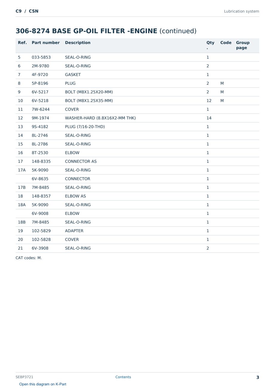 Caterpillar C9 S/N CSN Partsbook SEBP3721 (English) - sample page 3 of 10 Caterpillar C9 S/N CSN Partsbook SEBP3721 (English) - sample page 3 of 10