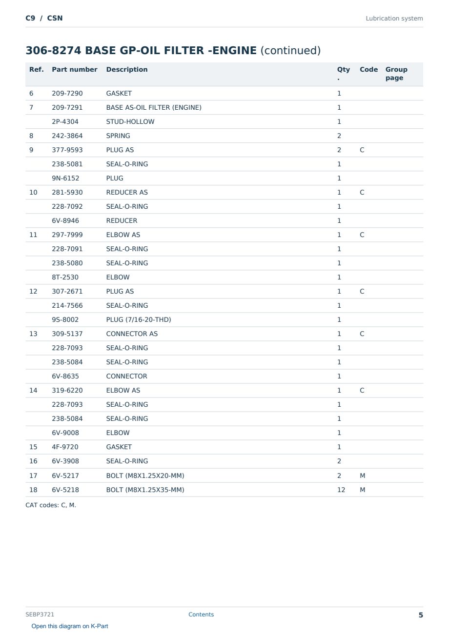 Caterpillar C9 S/N CSN Partsbook SEBP3721 (English) - sample page 5 of 10 Caterpillar C9 S/N CSN Partsbook SEBP3721 (English) - sample page 5 of 10