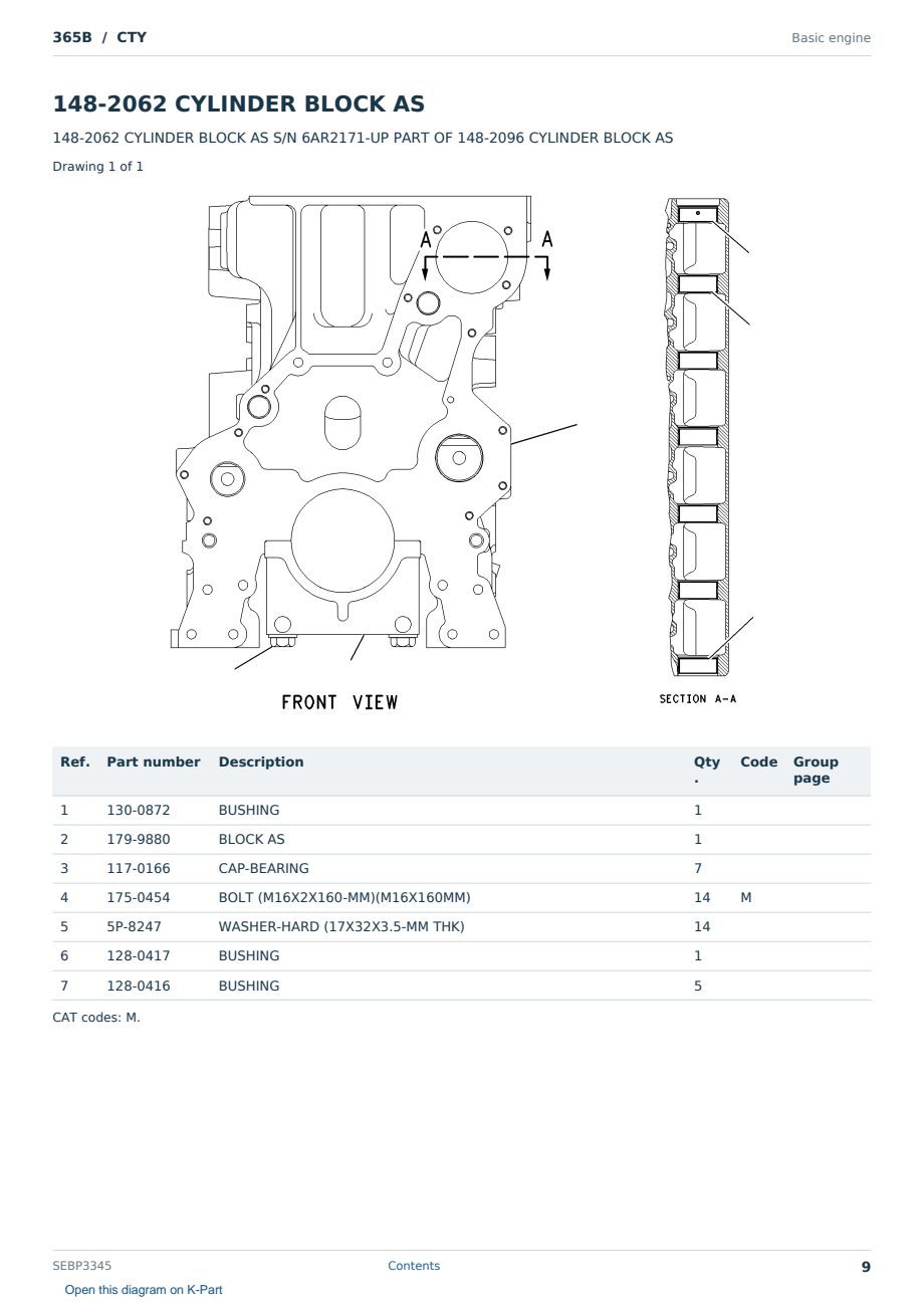 Caterpillar 365B S/N CTY Partsbook SEBP3345 (English) - sample page 9 of 10 Caterpillar 365B S/N CTY Partsbook SEBP3345 (English) - sample page 9 of 10