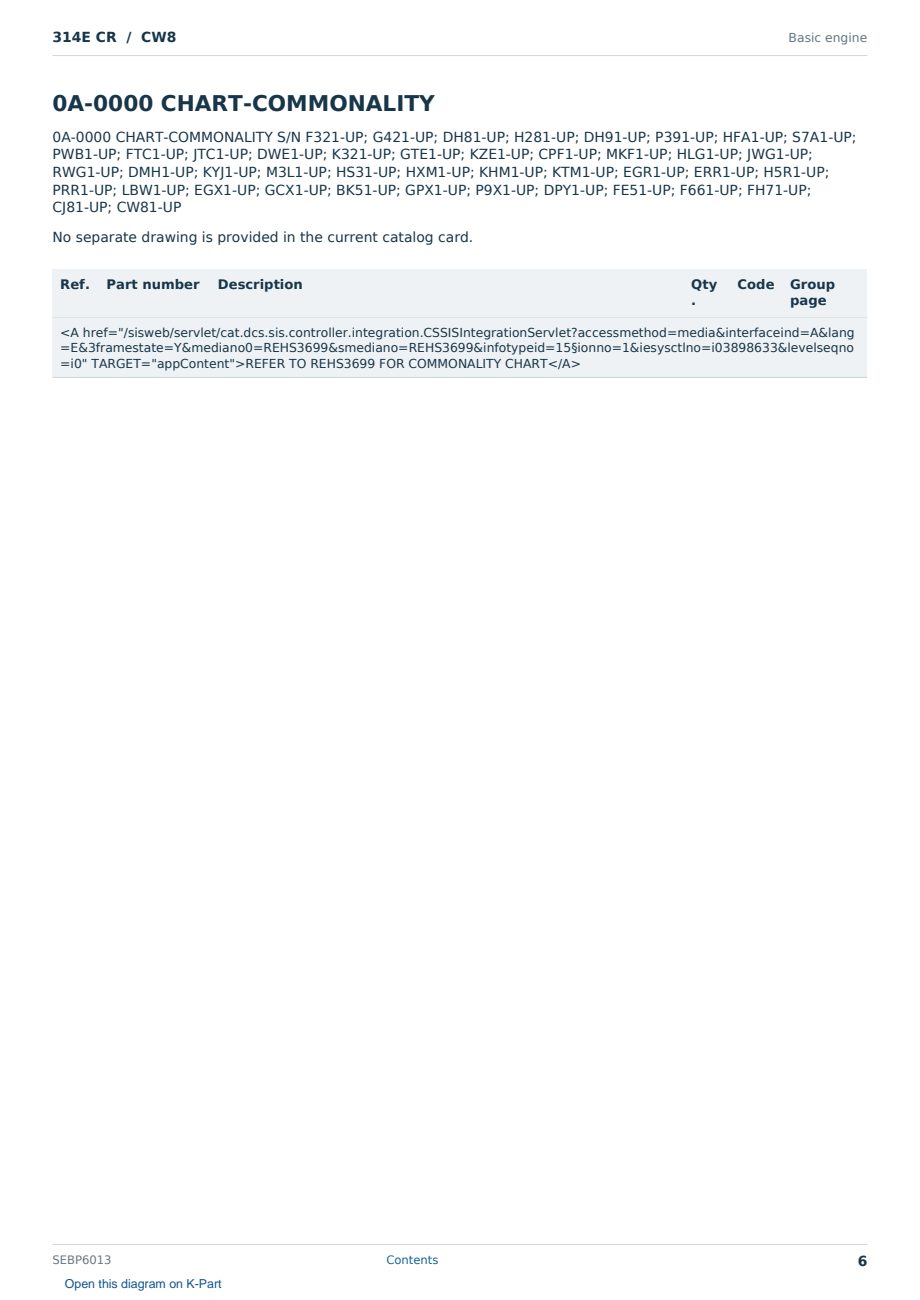 Caterpillar 314E CR S/N CW8 Partsbook SEBP6013 (English) - sample page 6 of 6 Caterpillar 314E CR S/N CW8 Partsbook SEBP6013 (English) - sample page 6 of 6