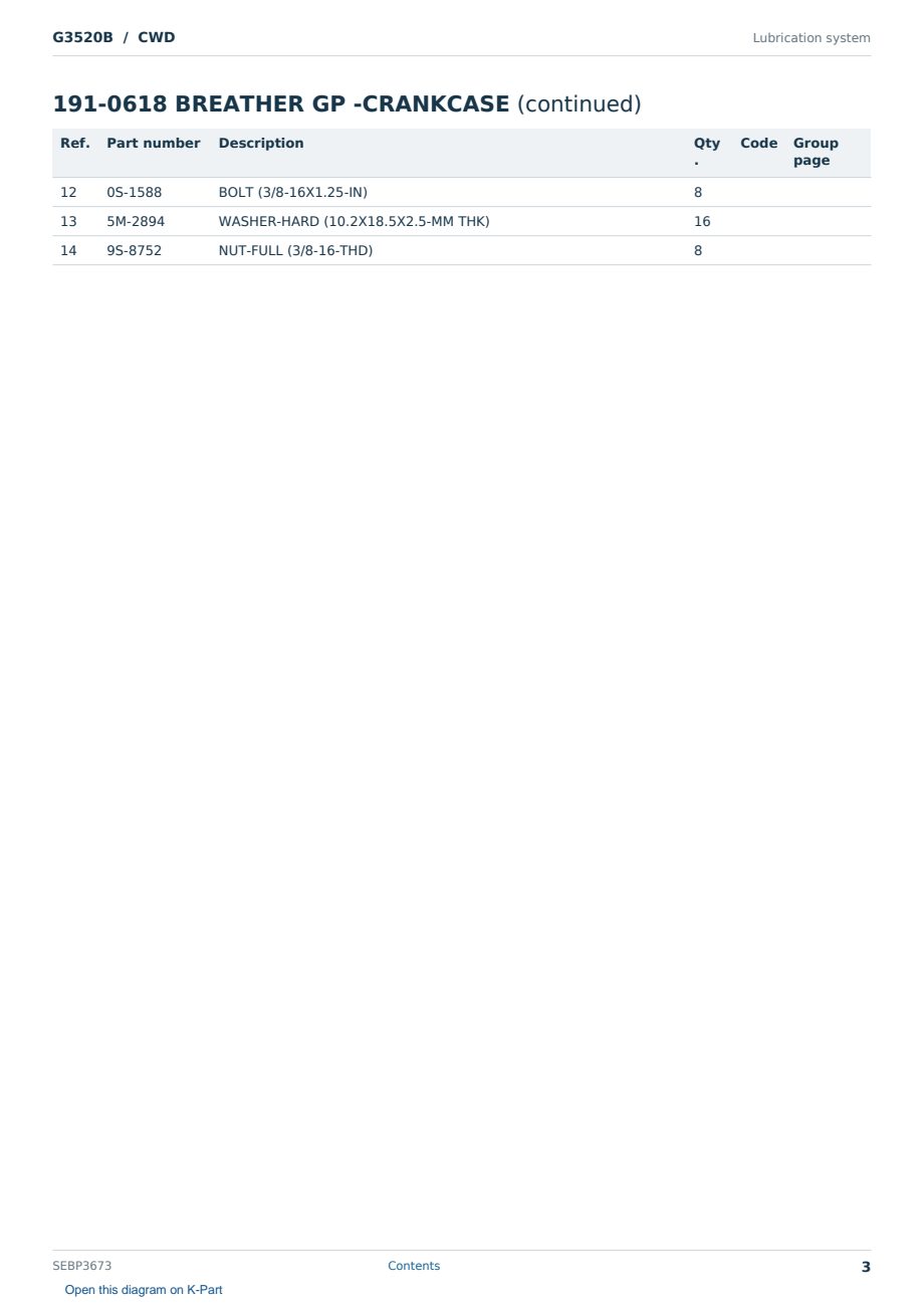 Caterpillar G3520B S/N CWD Partsbook SEBP3673 (English) - sample page 3 of 10 Caterpillar G3520B S/N CWD Partsbook SEBP3673 (English) - sample page 3 of 10