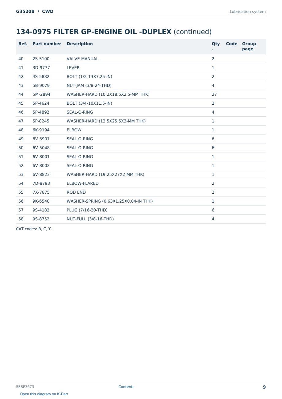 Caterpillar G3520B S/N CWD Partsbook SEBP3673 (English) - sample page 9 of 10 Caterpillar G3520B S/N CWD Partsbook SEBP3673 (English) - sample page 9 of 10