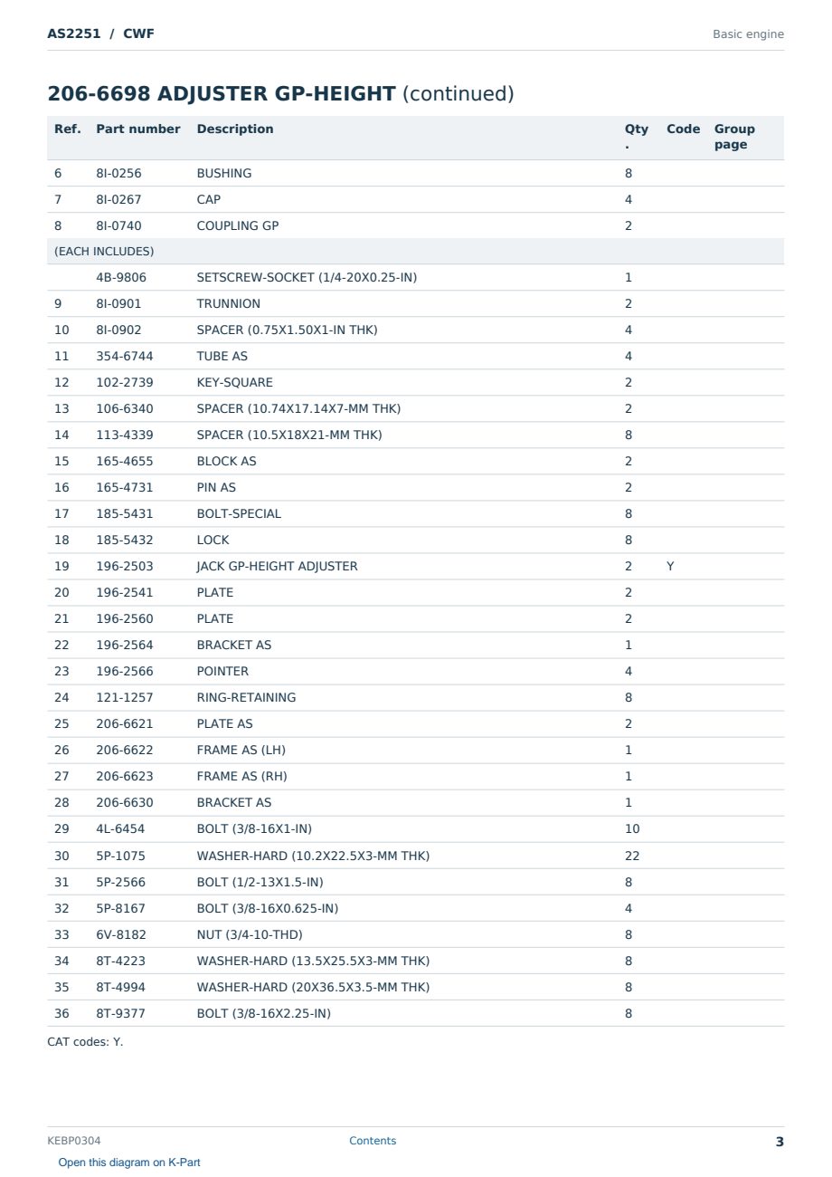Caterpillar AS2251 S/N CWF Partsbook KEBP0304 (English) - sample page 3 of 10 Caterpillar AS2251 S/N CWF Partsbook KEBP0304 (English) - sample page 3 of 10