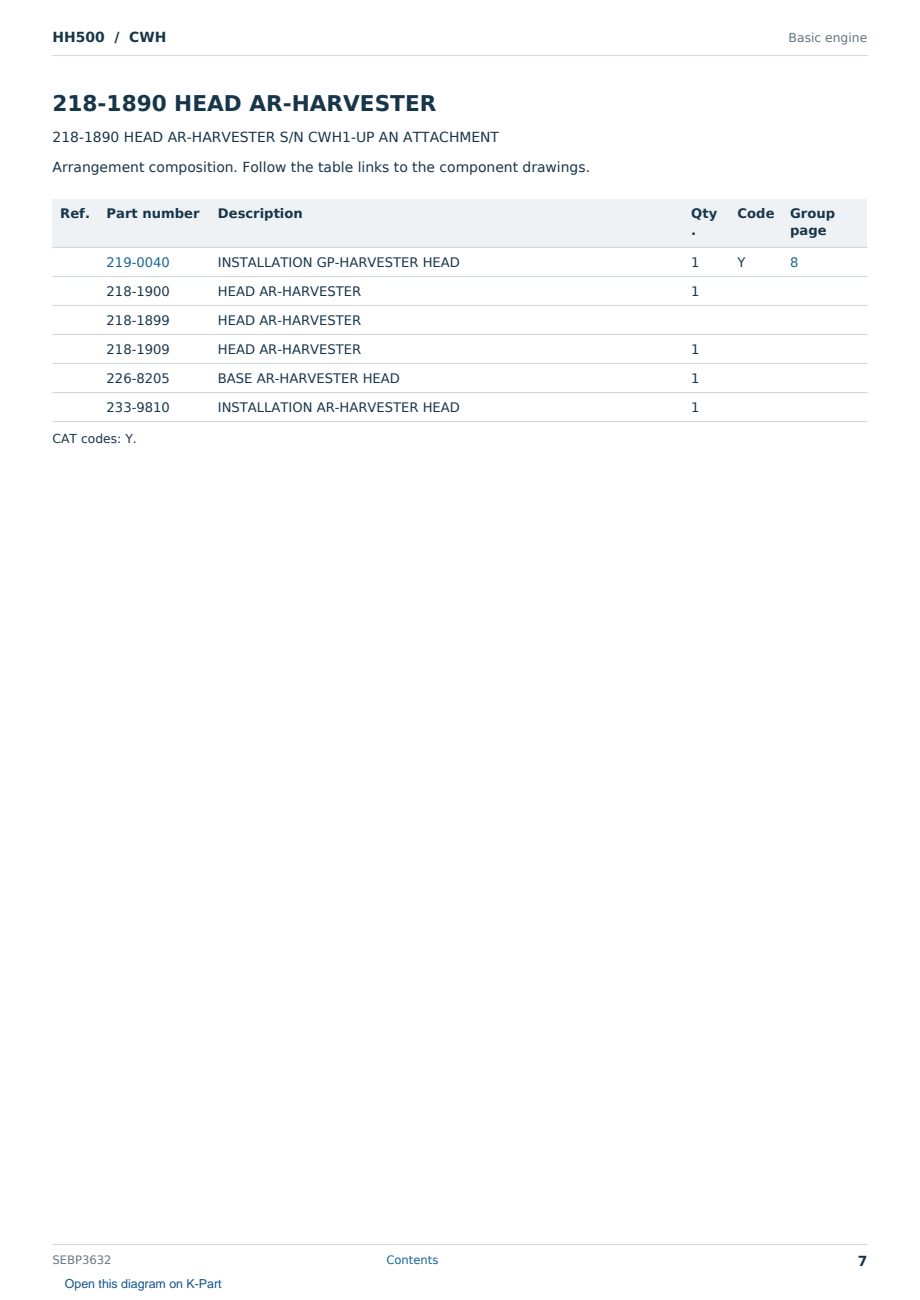 Caterpillar HH500 S/N CWH Partsbook SEBP3632 (English) - sample page 7 of 10 Caterpillar HH500 S/N CWH Partsbook SEBP3632 (English) - sample page 7 of 10