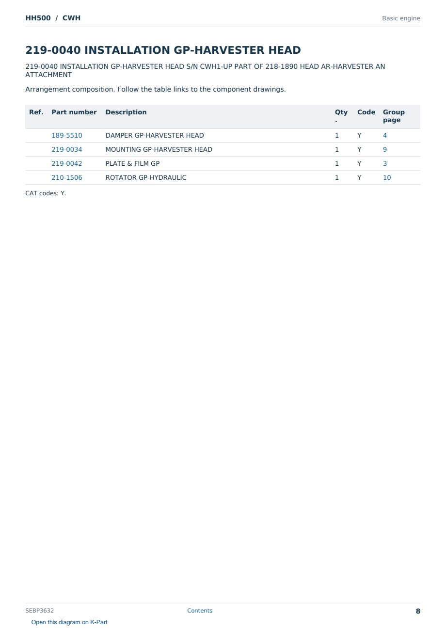 Caterpillar HH500 S/N CWH Partsbook SEBP3632 (English) - sample page 8 of 10 Caterpillar HH500 S/N CWH Partsbook SEBP3632 (English) - sample page 8 of 10