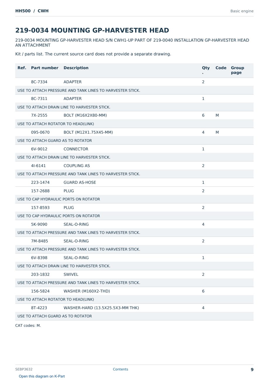 Caterpillar HH500 S/N CWH Partsbook SEBP3632 (English) - sample page 9 of 10 Caterpillar HH500 S/N CWH Partsbook SEBP3632 (English) - sample page 9 of 10