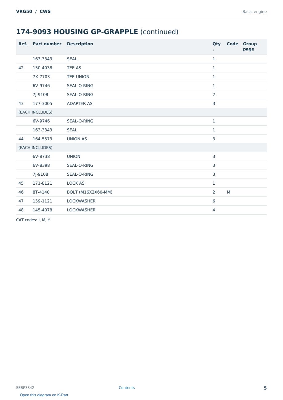 Caterpillar VRG50 S/N CWS Partsbook SEBP3342 (English) - sample page 5 of 10 Caterpillar VRG50 S/N CWS Partsbook SEBP3342 (English) - sample page 5 of 10