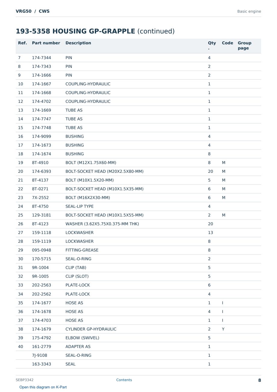 Caterpillar VRG50 S/N CWS Partsbook SEBP3342 (English) - sample page 8 of 10 Caterpillar VRG50 S/N CWS Partsbook SEBP3342 (English) - sample page 8 of 10
