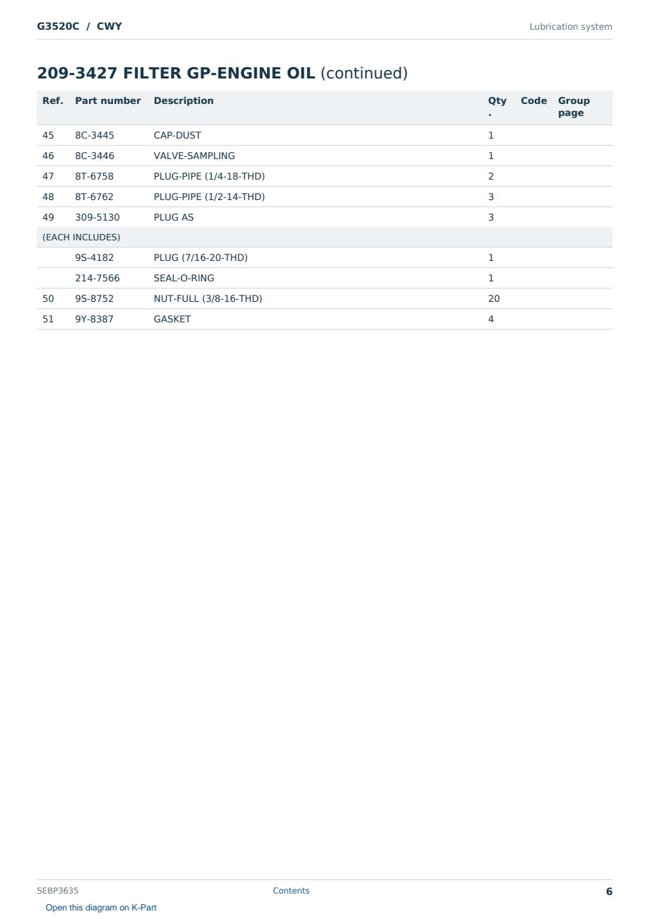 Caterpillar G3520C S/N CWY Partsbook SEBP3635 (English) - sample page 6 of 10 Caterpillar G3520C S/N CWY Partsbook SEBP3635 (English) - sample page 6 of 10