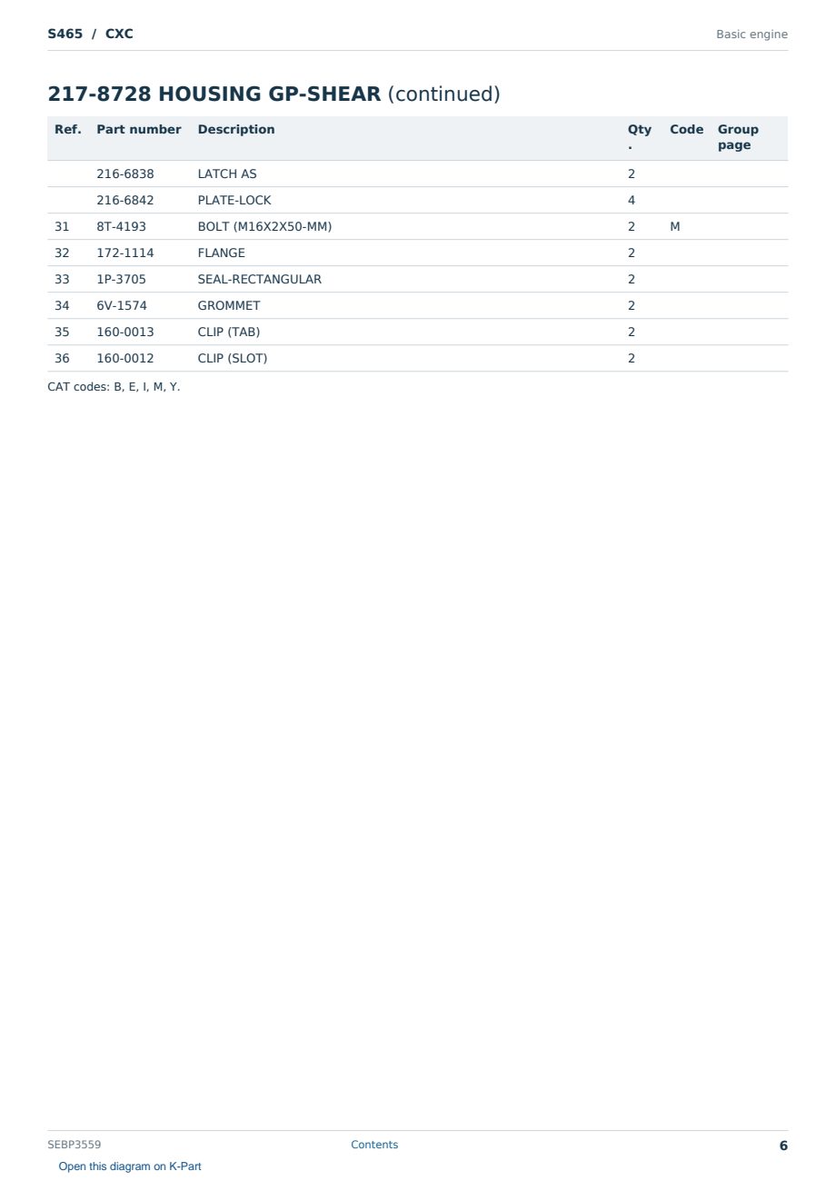 Caterpillar S465 S/N CXC Partsbook SEBP3559 (English) - sample page 6 of 10 Caterpillar S465 S/N CXC Partsbook SEBP3559 (English) - sample page 6 of 10