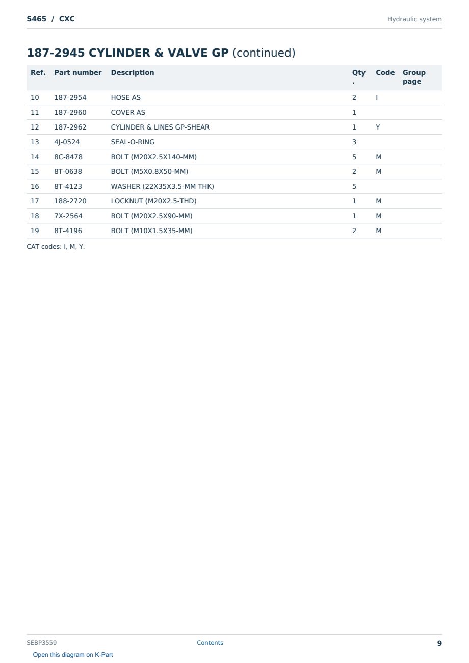 Caterpillar S465 S/N CXC Partsbook SEBP3559 (English) - sample page 9 of 10 Caterpillar S465 S/N CXC Partsbook SEBP3559 (English) - sample page 9 of 10