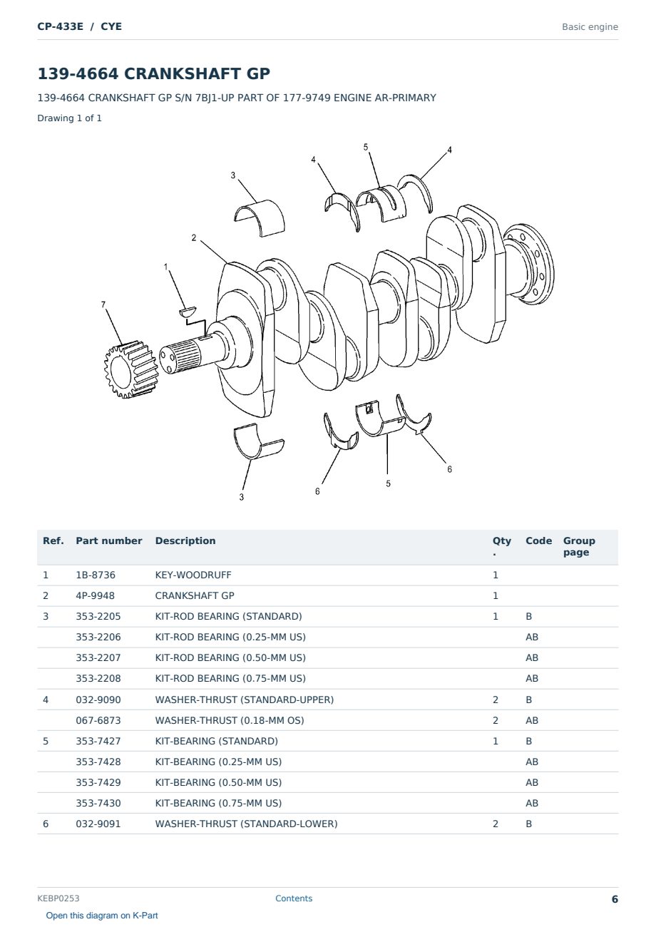 Caterpillar CP-433E S/N CYE Partsbook KEBP0253 (English) - sample page 6 of 10 Caterpillar CP-433E S/N CYE Partsbook KEBP0253 (English) - sample page 6 of 10