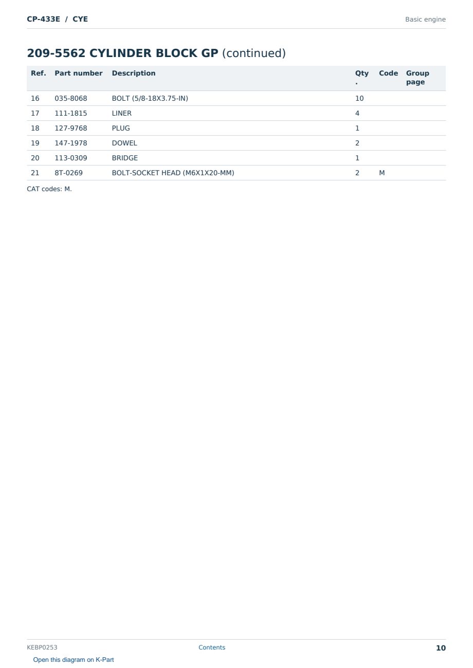 Caterpillar CP-433E S/N CYE Partsbook KEBP0253 (English) - sample page 10 of 10 Caterpillar CP-433E S/N CYE Partsbook KEBP0253 (English) - sample page 10 of 10