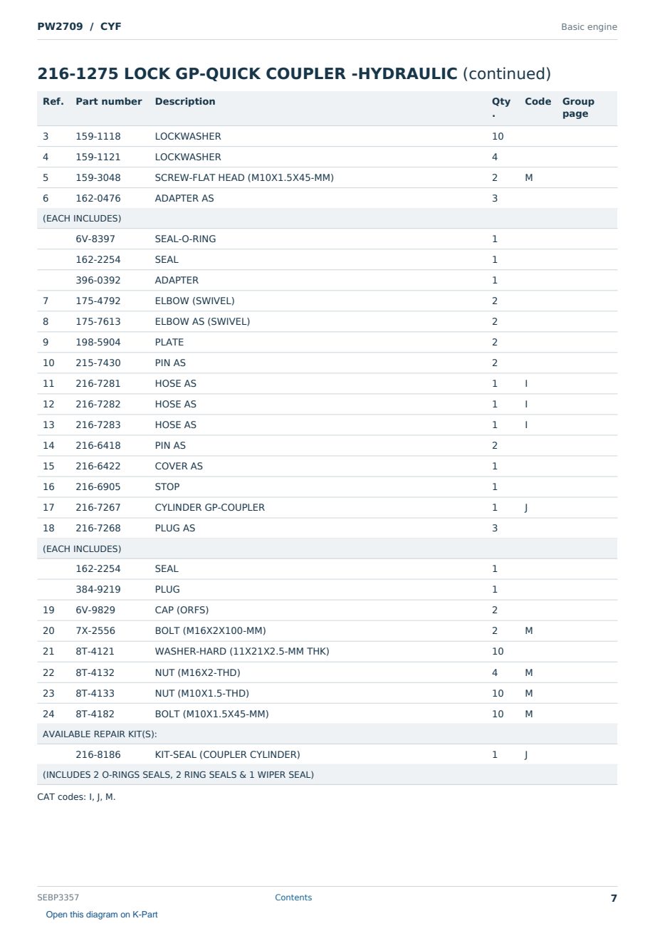 Caterpillar PW2709 S/N CYF Partsbook SEBP3357 (English) - sample page 7 of 9 Caterpillar PW2709 S/N CYF Partsbook SEBP3357 (English) - sample page 7 of 9