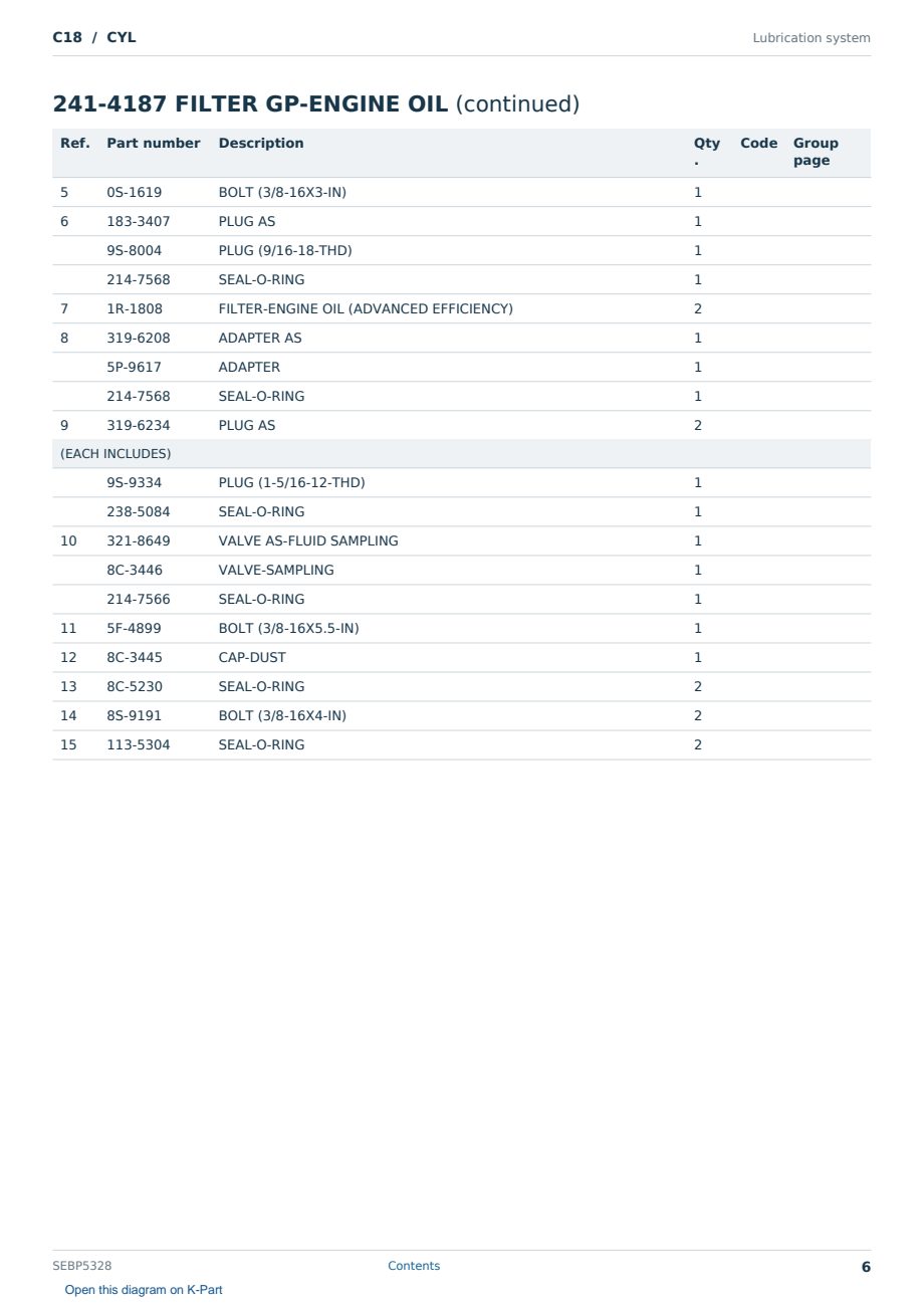Caterpillar C18 S/N CYL Partsbook SEBP5328 (English) - sample page 6 of 10 Caterpillar C18 S/N CYL Partsbook SEBP5328 (English) - sample page 6 of 10