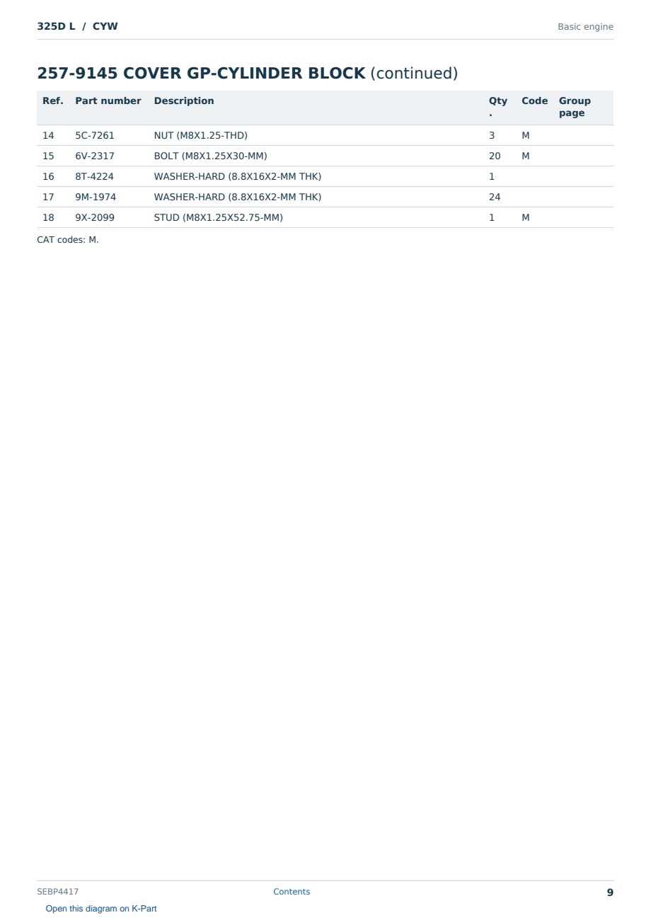 Caterpillar 325D L S/N CYW Partsbook SEBP4417 (English) - sample page 9 of 10 Caterpillar 325D L S/N CYW Partsbook SEBP4417 (English) - sample page 9 of 10