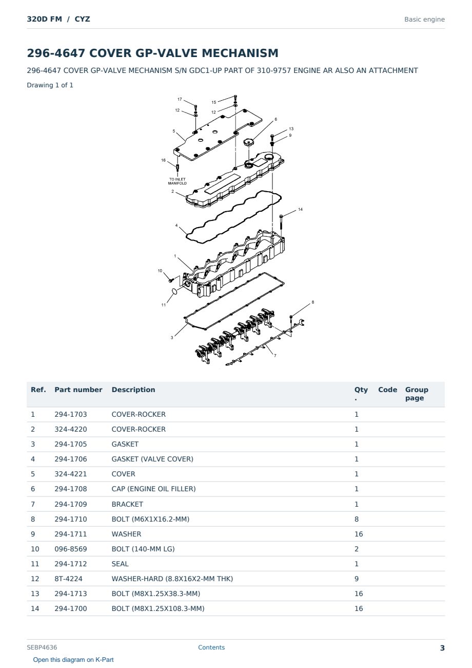 Caterpillar 320D FM S/N CYZ Partsbook SEBP4636 (English) - sample page 3 of 10 Caterpillar 320D FM S/N CYZ Partsbook SEBP4636 (English) - sample page 3 of 10
