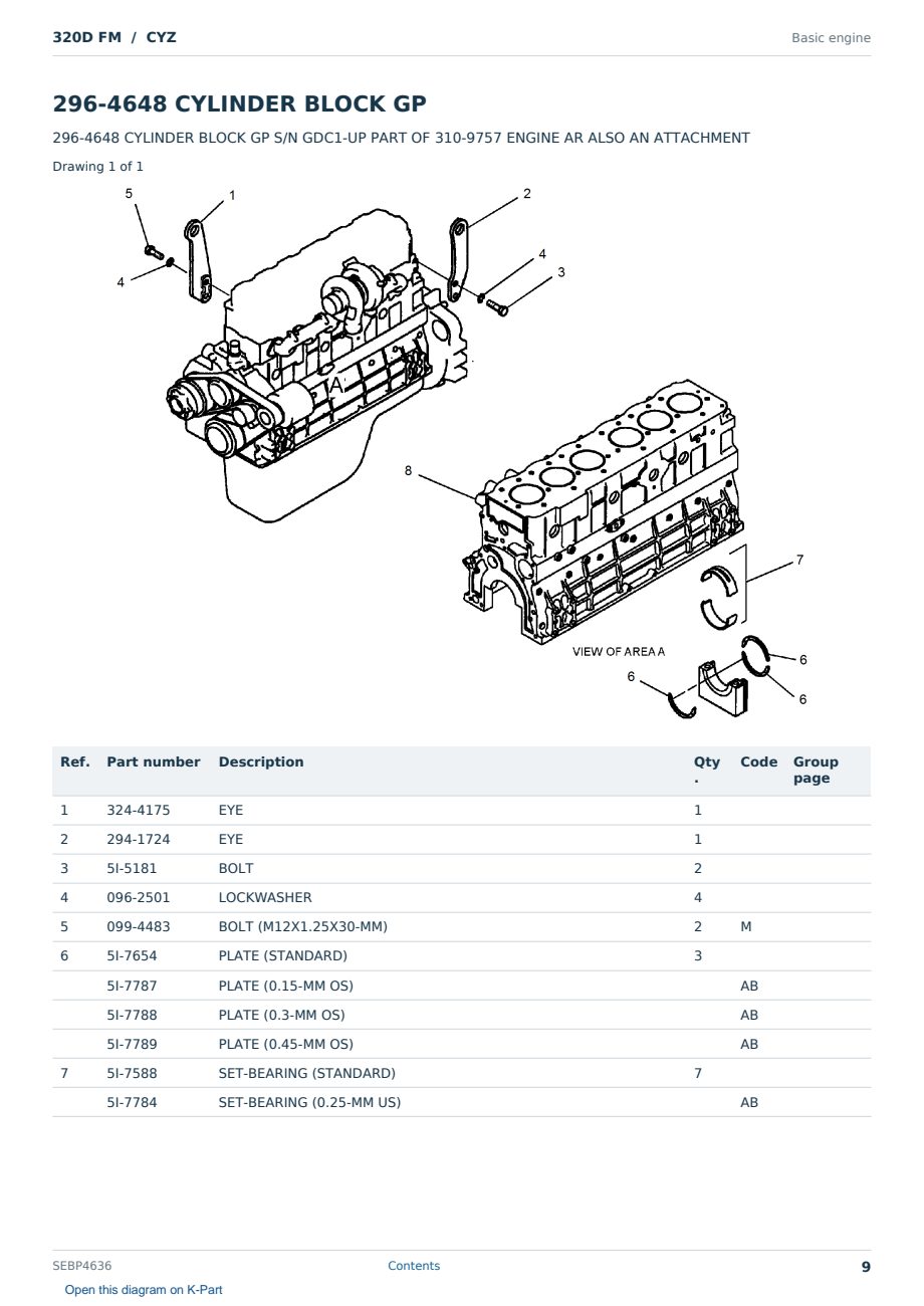 Caterpillar 320D FM S/N CYZ Partsbook SEBP4636 (English) - sample page 9 of 10 Caterpillar 320D FM S/N CYZ Partsbook SEBP4636 (English) - sample page 9 of 10