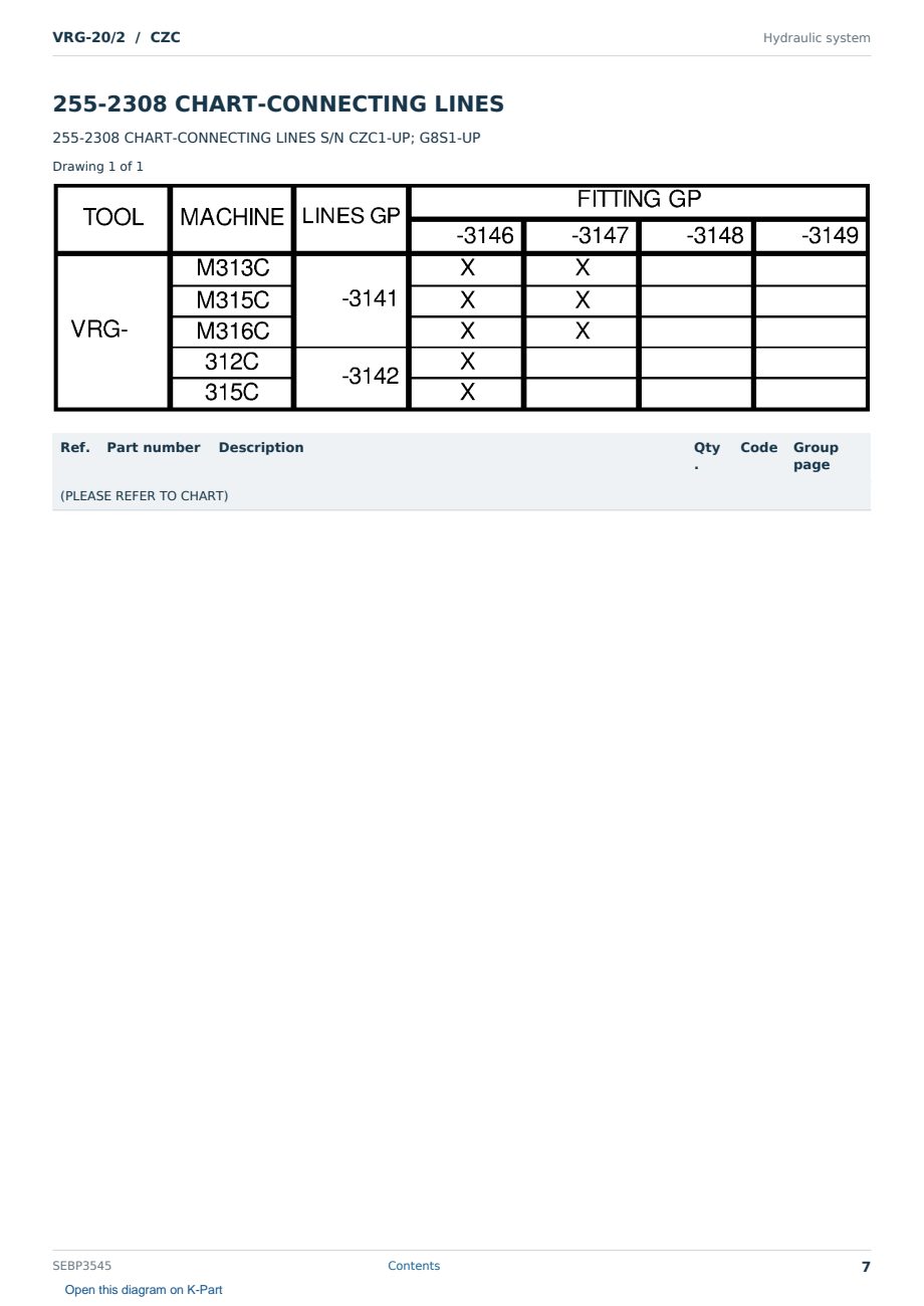 Caterpillar VRG-20/2 S/N CZC Partsbook SEBP3545 (English) - sample page 7 of 10 Caterpillar VRG-20/2 S/N CZC Partsbook SEBP3545 (English) - sample page 7 of 10