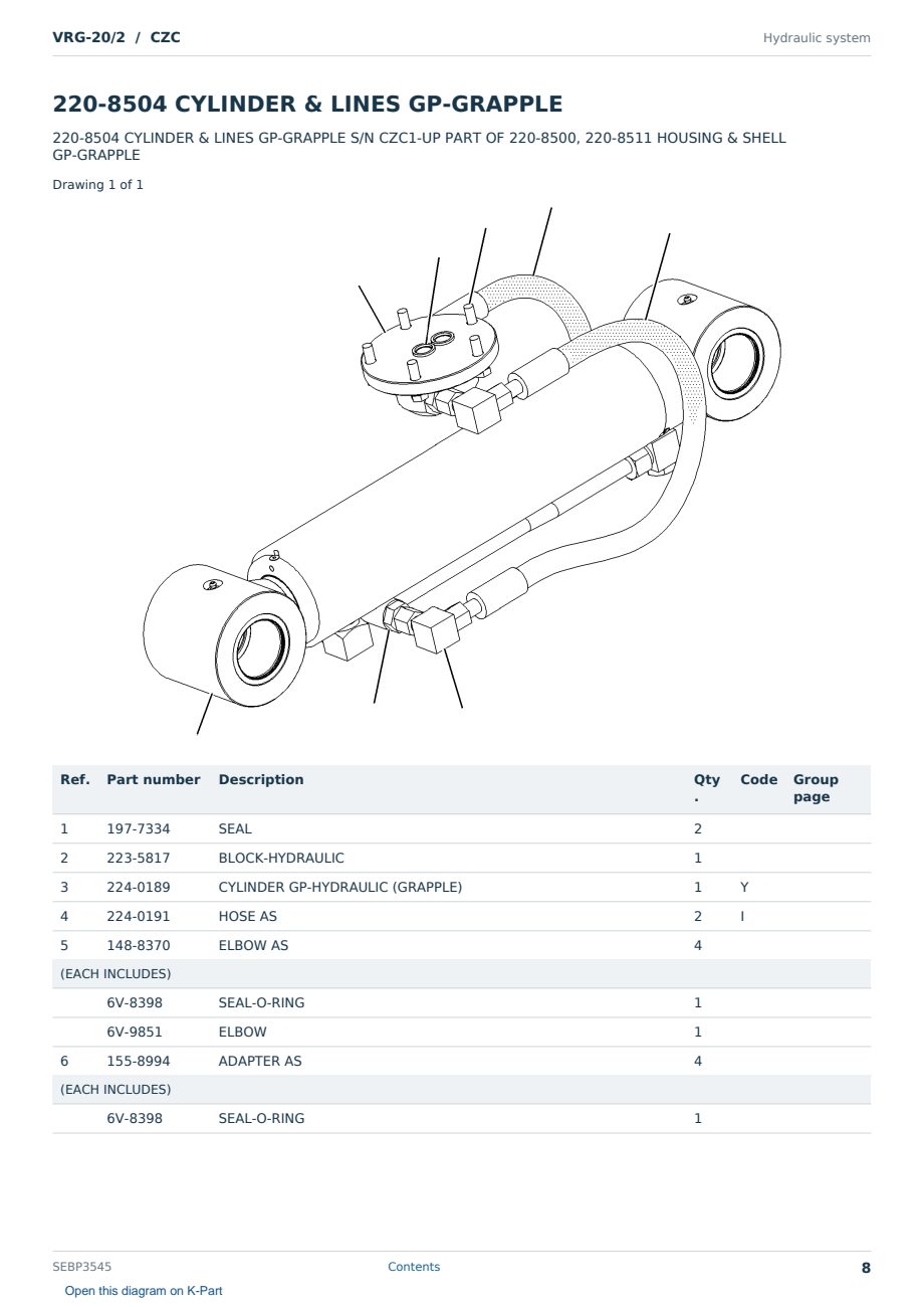 Caterpillar VRG-20/2 S/N CZC Partsbook SEBP3545 (English) - sample page 8 of 10 Caterpillar VRG-20/2 S/N CZC Partsbook SEBP3545 (English) - sample page 8 of 10