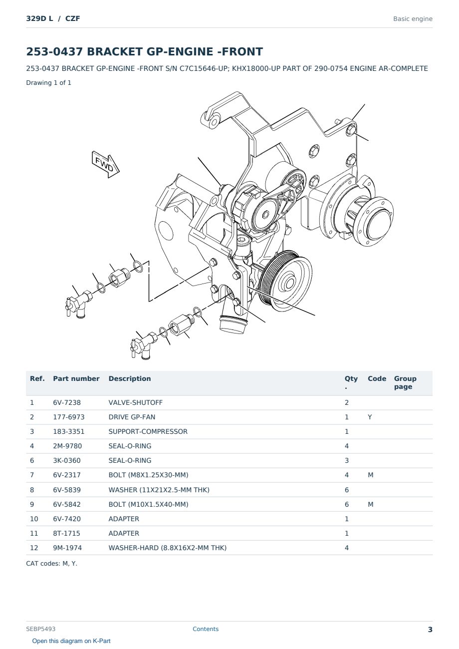 Caterpillar 329D L S/N CZF Partsbook SEBP5493 (English) - sample page 3 of 10 Caterpillar 329D L S/N CZF Partsbook SEBP5493 (English) - sample page 3 of 10
