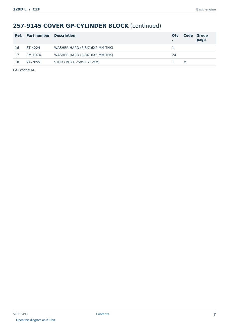 Caterpillar 329D L S/N CZF Partsbook SEBP5493 (English) - sample page 7 of 10 Caterpillar 329D L S/N CZF Partsbook SEBP5493 (English) - sample page 7 of 10