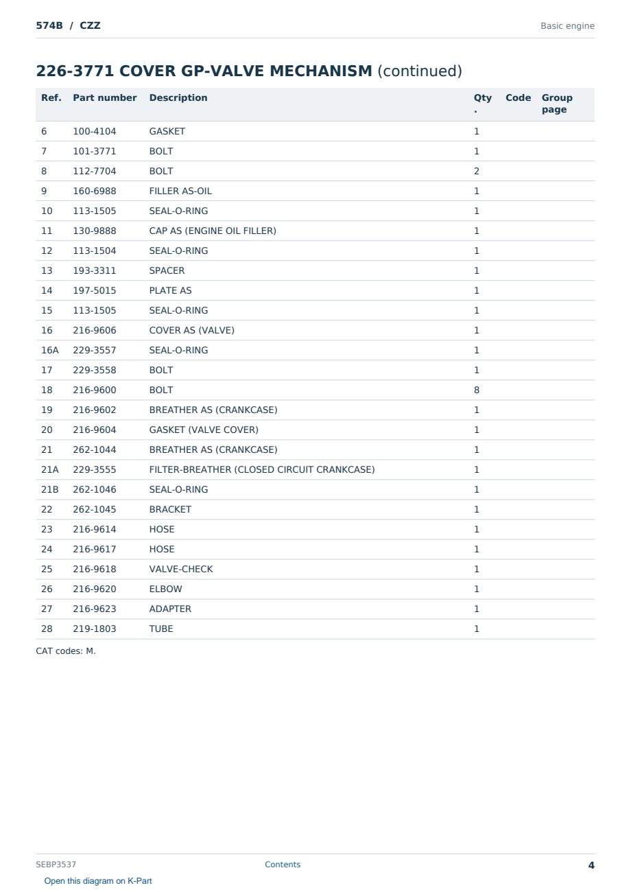 Caterpillar 574B S/N CZZ Partsbook SEBP3537 (English) - sample page 4 of 10 Caterpillar 574B S/N CZZ Partsbook SEBP3537 (English) - sample page 4 of 10