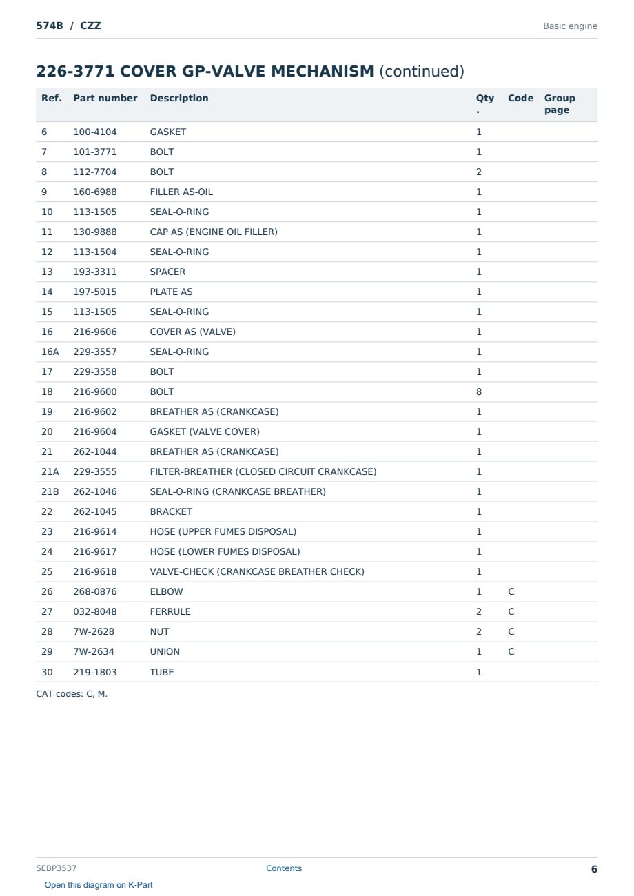 Caterpillar 574B S/N CZZ Partsbook SEBP3537 (English) - sample page 6 of 10 Caterpillar 574B S/N CZZ Partsbook SEBP3537 (English) - sample page 6 of 10
