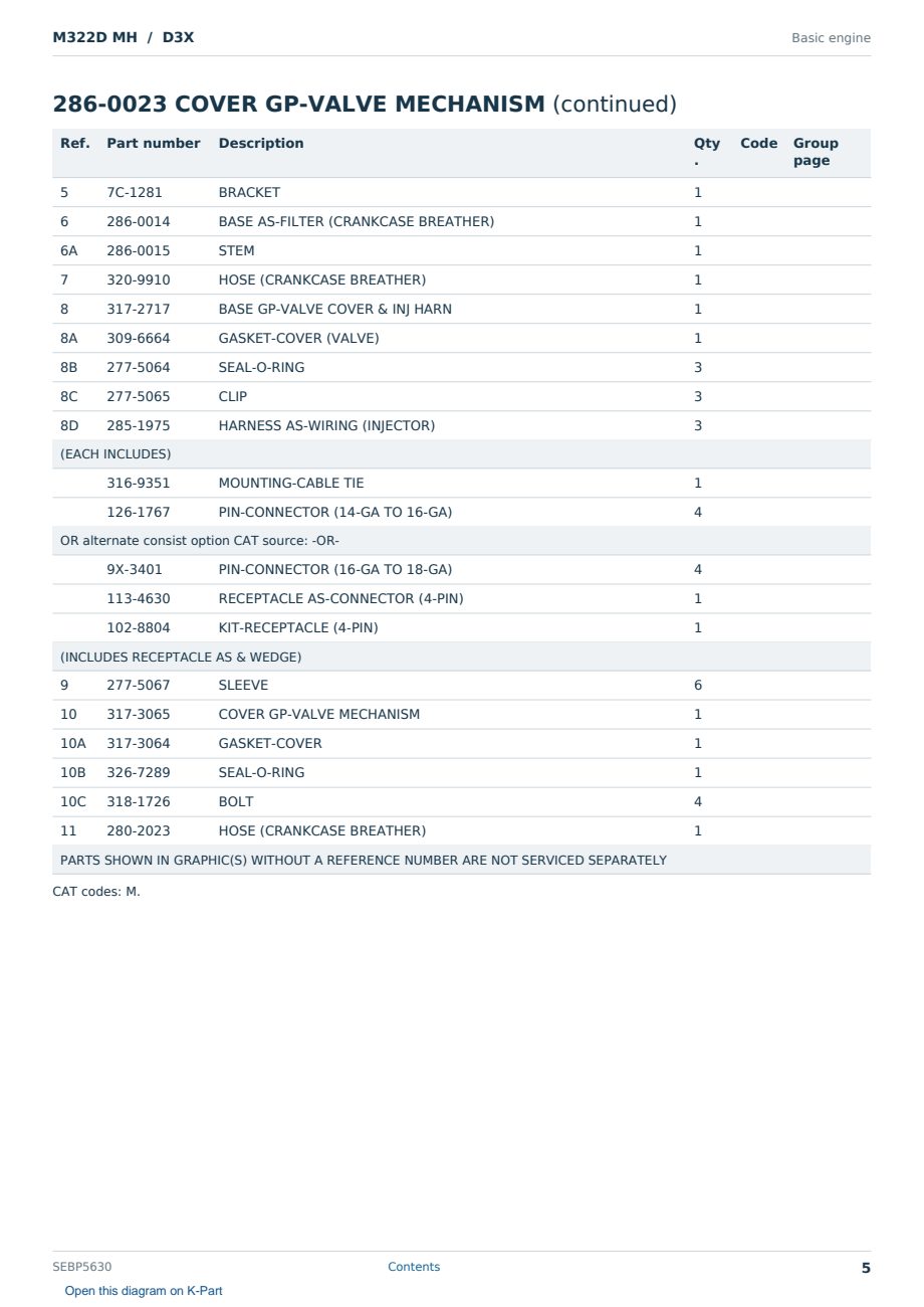 Caterpillar M322D MH S/N D3X Partsbook SEBP5630 (English) - sample page 5 of 10 Caterpillar M322D MH S/N D3X Partsbook SEBP5630 (English) - sample page 5 of 10