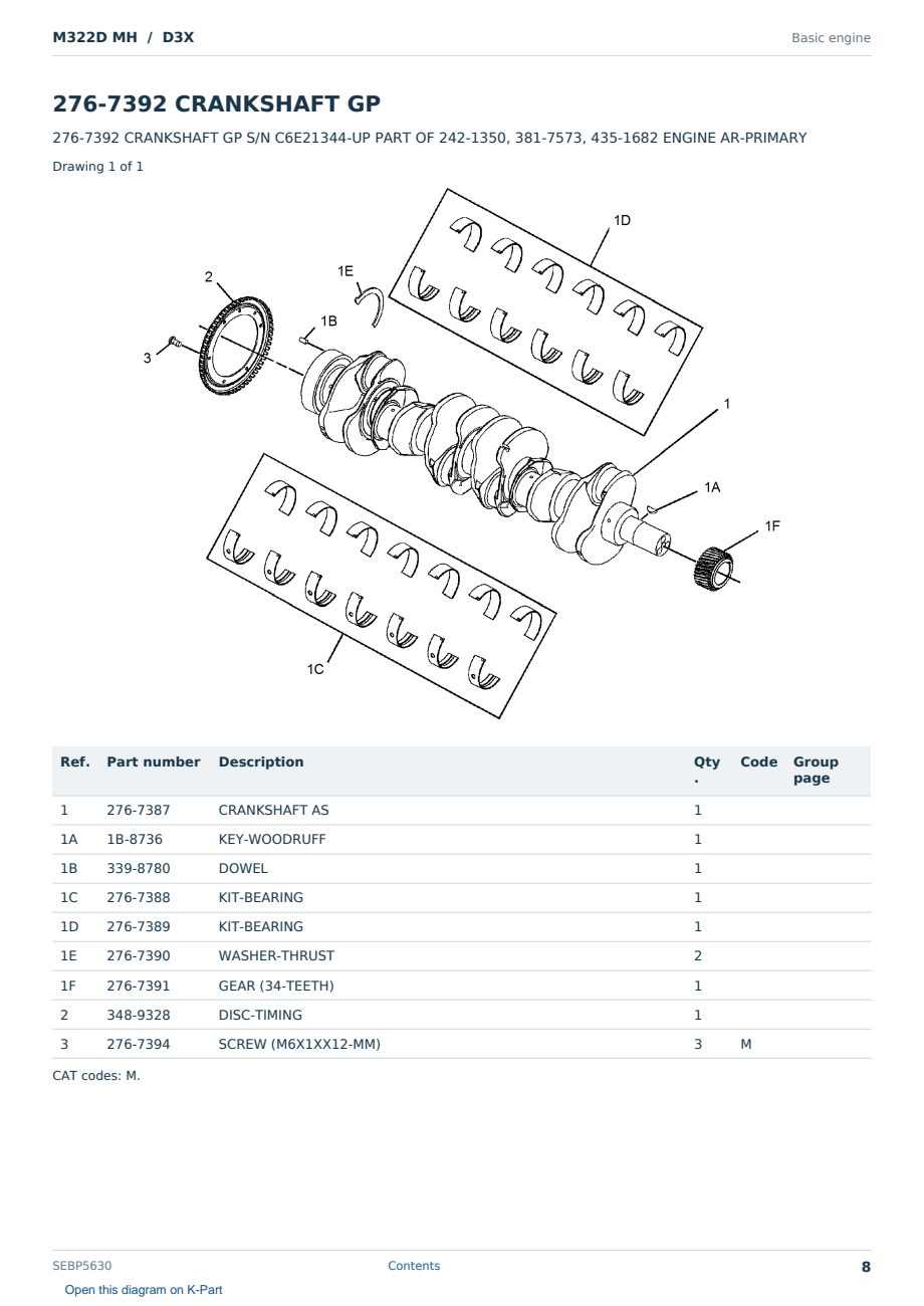 Caterpillar M322D MH S/N D3X Partsbook SEBP5630 (English) - sample page 8 of 10 Caterpillar M322D MH S/N D3X Partsbook SEBP5630 (English) - sample page 8 of 10
