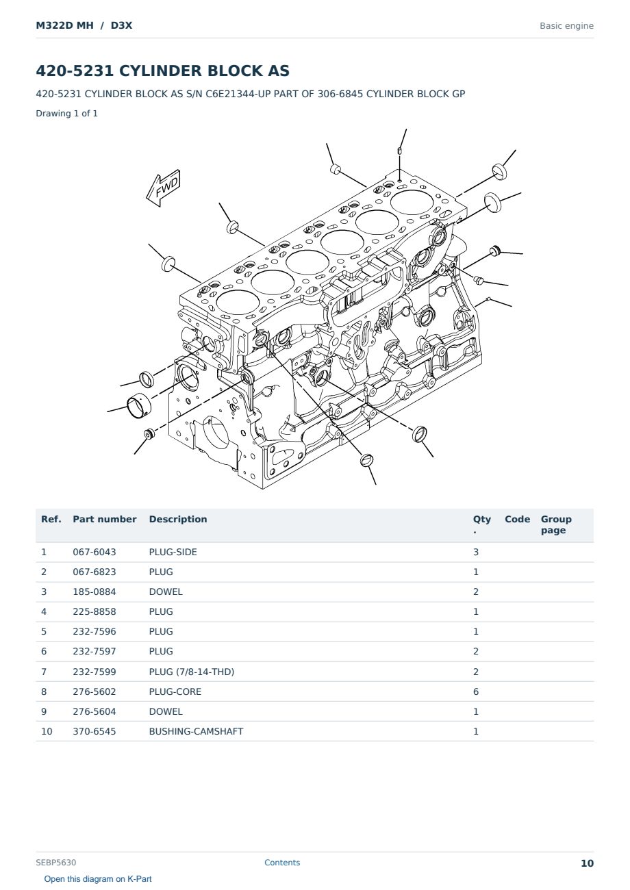 Caterpillar M322D MH S/N D3X Partsbook SEBP5630 (English) - sample page 10 of 10 Caterpillar M322D MH S/N D3X Partsbook SEBP5630 (English) - sample page 10 of 10