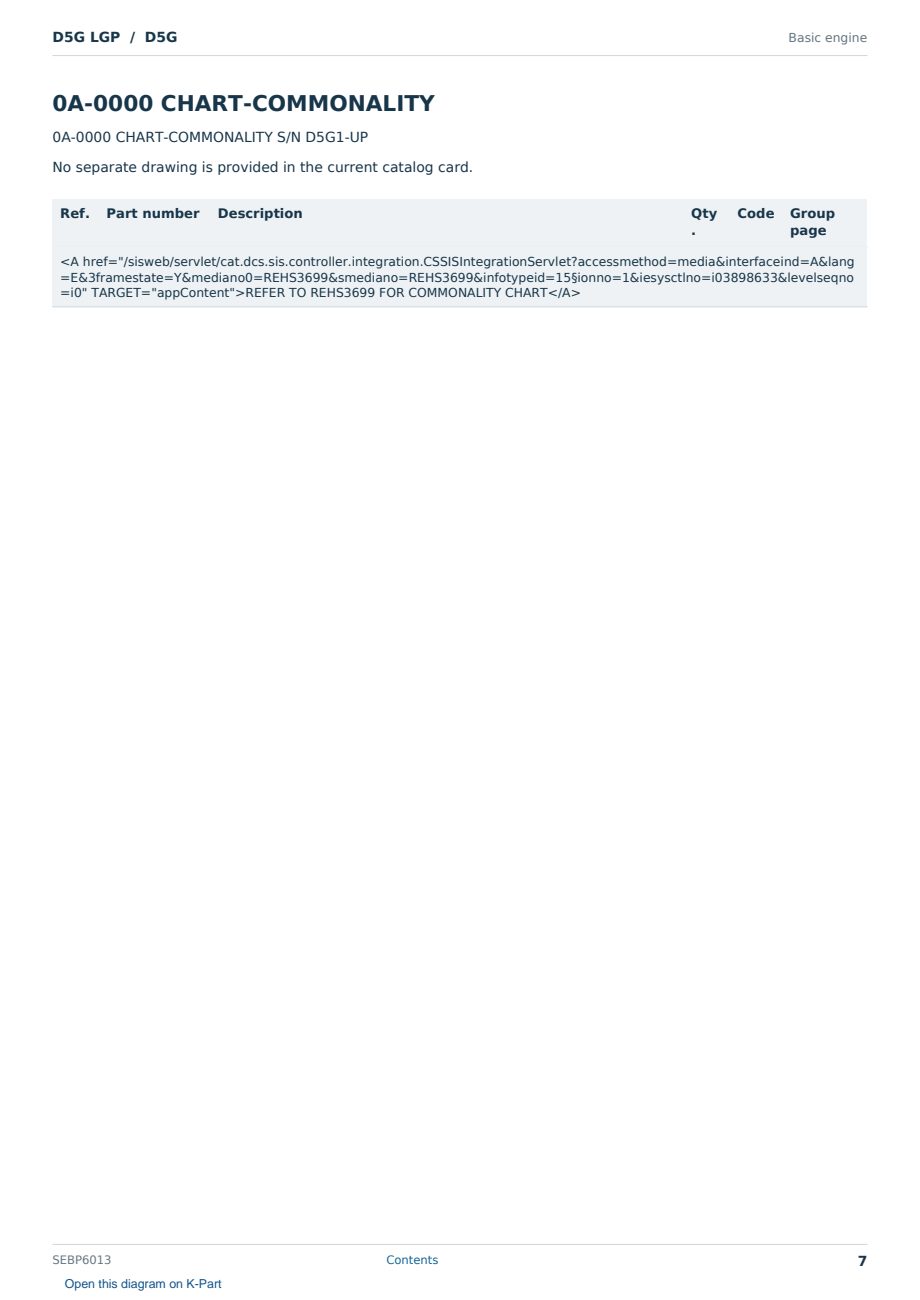 Caterpillar D5G LGP S/N D5G Partsbook SEBP6013 (English) - sample page 7 of 7 Caterpillar D5G LGP S/N D5G Partsbook SEBP6013 (English) - sample page 7 of 7