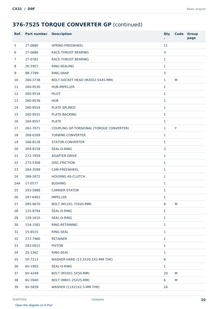 Caterpillar CX31 S/N D9F Partsbook SEBP5959 (English) - sample page 10 of 10 Caterpillar CX31 S/N D9F Partsbook SEBP5959 (English) - sample page 10 of 10