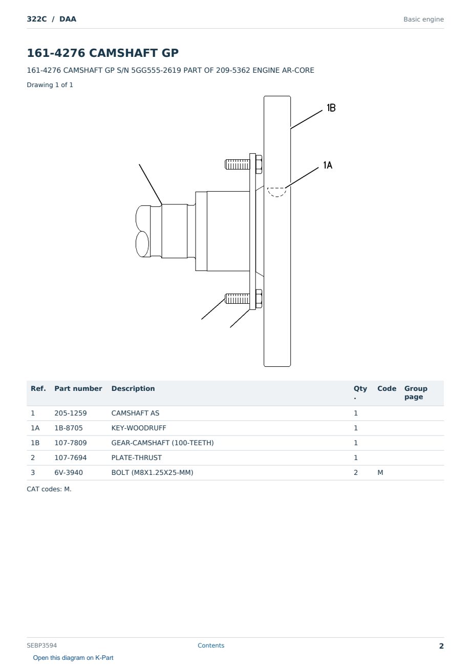Caterpillar 322C S/N DAA Partsbook SEBP3594 (English) - sample page 2 of 10 Caterpillar 322C S/N DAA Partsbook SEBP3594 (English) - sample page 2 of 10