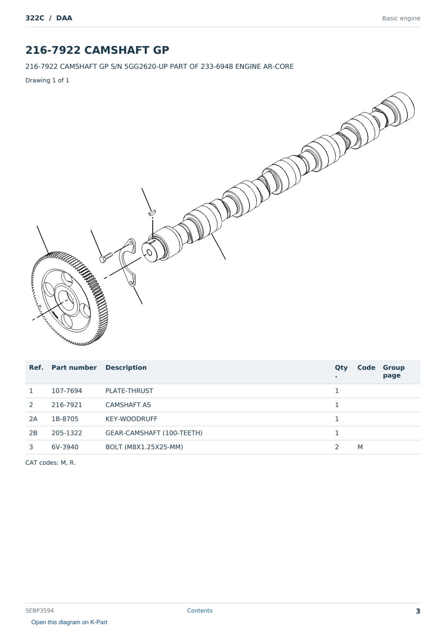 Caterpillar 322C S/N DAA Partsbook SEBP3594 (English) - sample page 3 of 10 Caterpillar 322C S/N DAA Partsbook SEBP3594 (English) - sample page 3 of 10
