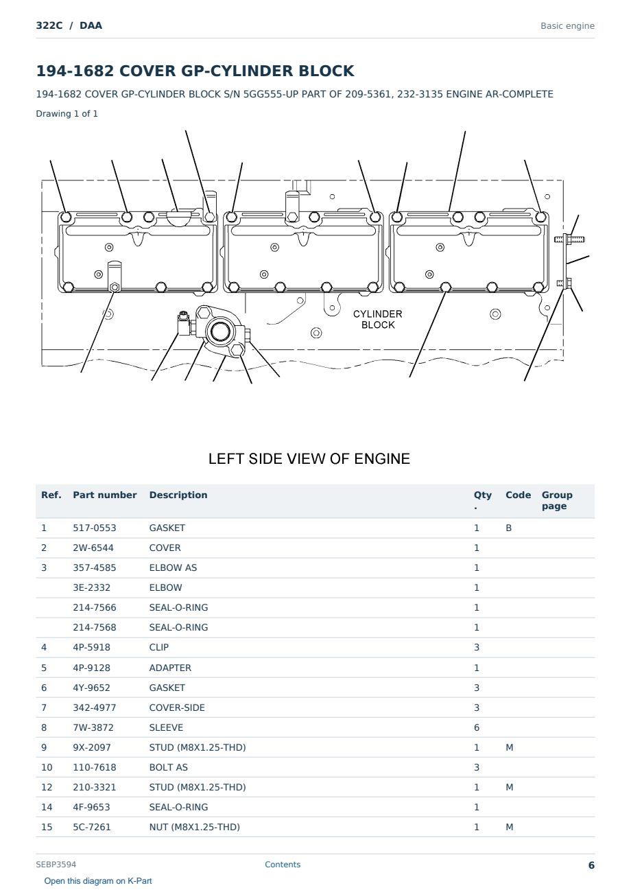 Caterpillar 322C S/N DAA Partsbook SEBP3594 (English) - sample page 6 of 10 Caterpillar 322C S/N DAA Partsbook SEBP3594 (English) - sample page 6 of 10