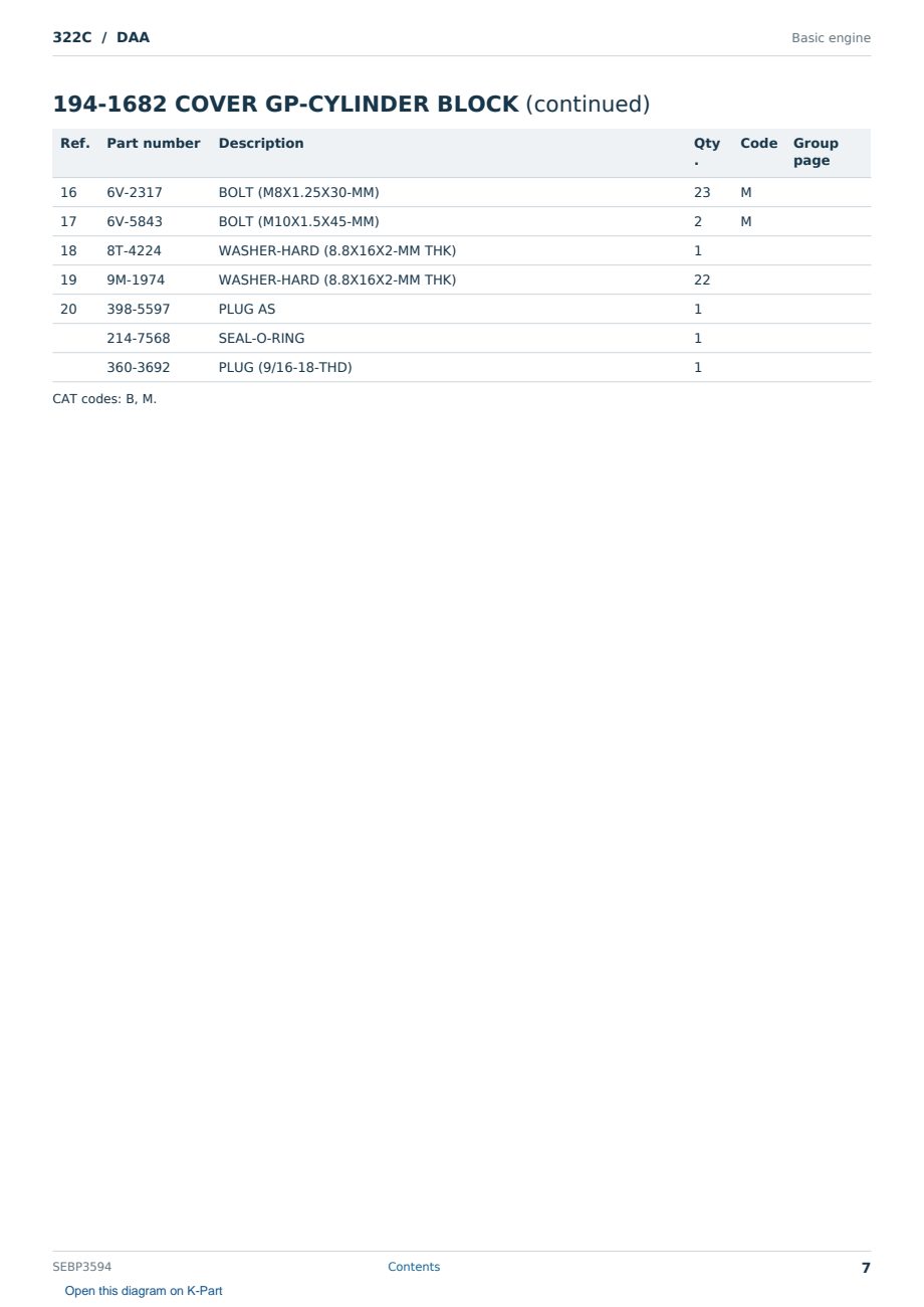 Caterpillar 322C S/N DAA Partsbook SEBP3594 (English) - sample page 7 of 10 Caterpillar 322C S/N DAA Partsbook SEBP3594 (English) - sample page 7 of 10