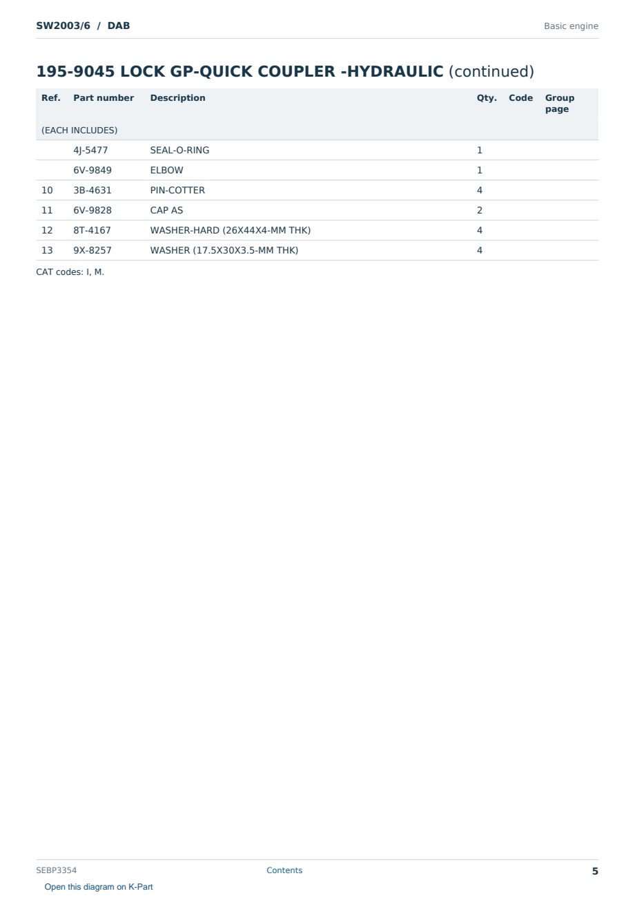 Caterpillar SW2003/6 S/N DAB Partsbook SEBP3354 (English) - sample page 5 of 6 Caterpillar SW2003/6 S/N DAB Partsbook SEBP3354 (English) - sample page 5 of 6