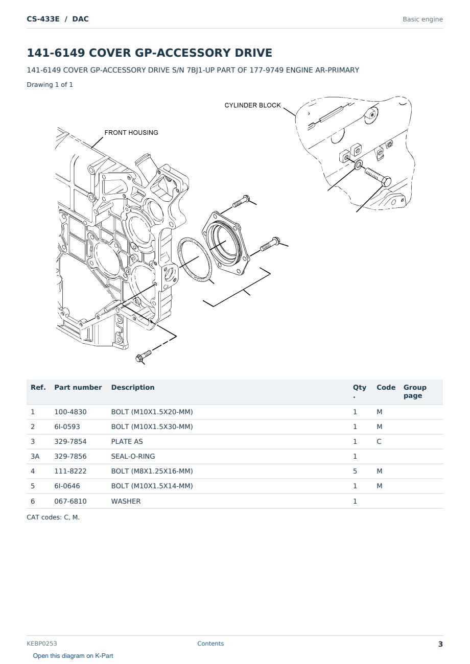 Caterpillar CS-433E S/N DAC Partsbook KEBP0253 (English) - sample page 3 of 10 Caterpillar CS-433E S/N DAC Partsbook KEBP0253 (English) - sample page 3 of 10