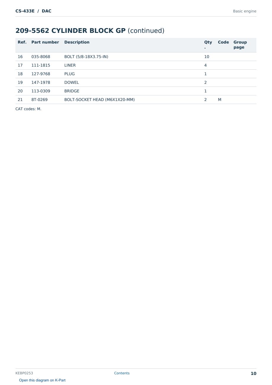Caterpillar CS-433E S/N DAC Partsbook KEBP0253 (English) - sample page 10 of 10 Caterpillar CS-433E S/N DAC Partsbook KEBP0253 (English) - sample page 10 of 10