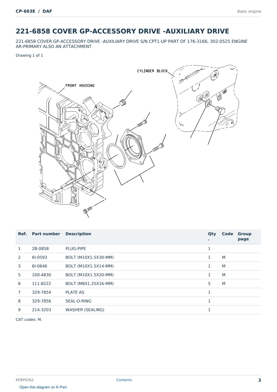 Caterpillar CP-663E S/N DAF Partsbook KEBP0262 (English) - sample page 3 of 10 Caterpillar CP-663E S/N DAF Partsbook KEBP0262 (English) - sample page 3 of 10