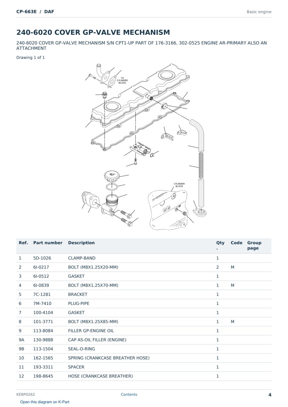 Caterpillar CP-663E S/N DAF Partsbook KEBP0262 (English) - sample page 4 of 10 Caterpillar CP-663E S/N DAF Partsbook KEBP0262 (English) - sample page 4 of 10